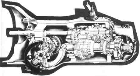 Getriebe Schnittbild